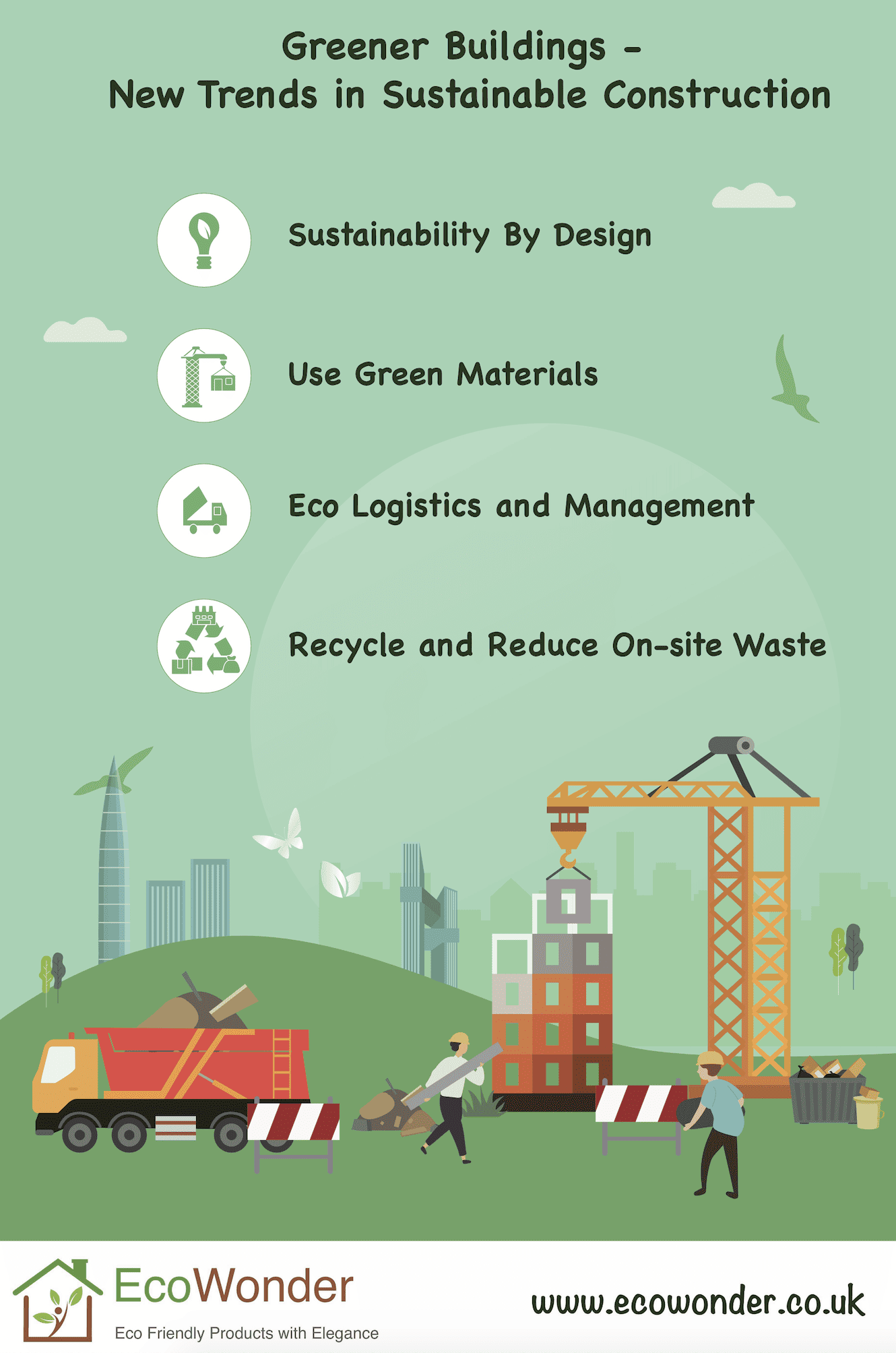 Greener Buildings – New Trends in Sustainable Construction